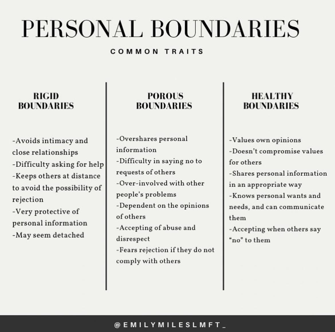 Navigating Boundaries:⁤ Knowing What to Share and ‍What to Hold Back