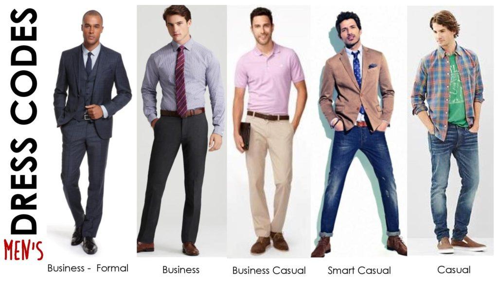 Choosing the Right Attire for Your ‍Audience