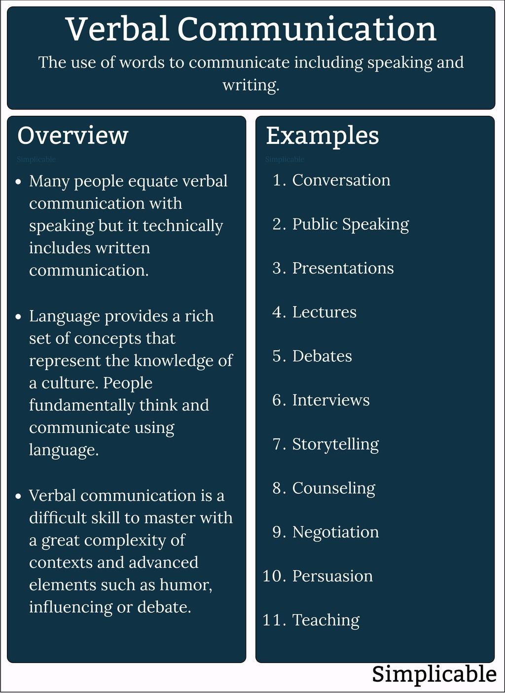 Decoding Verbal Signals⁢ that Indicate⁤ Interest