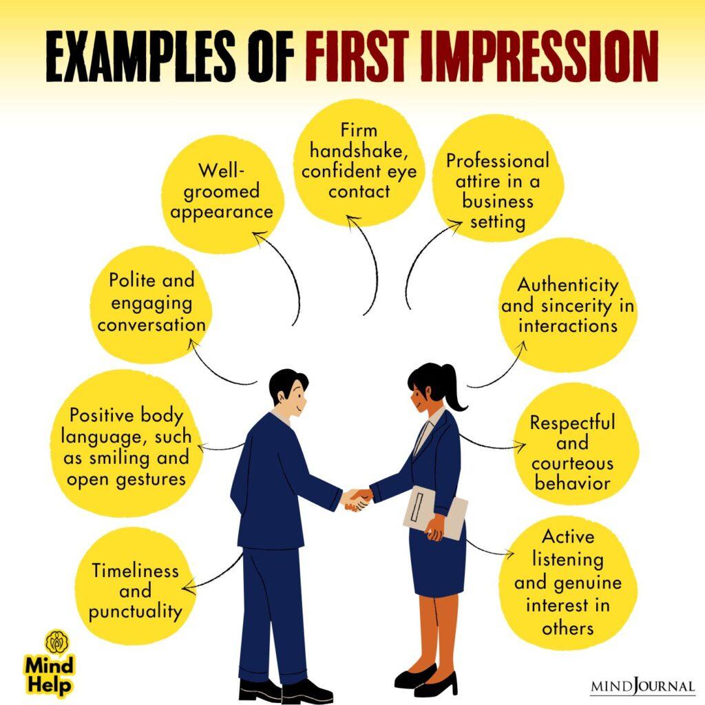 The ⁤art of First Impressions: dressing for Success on dates