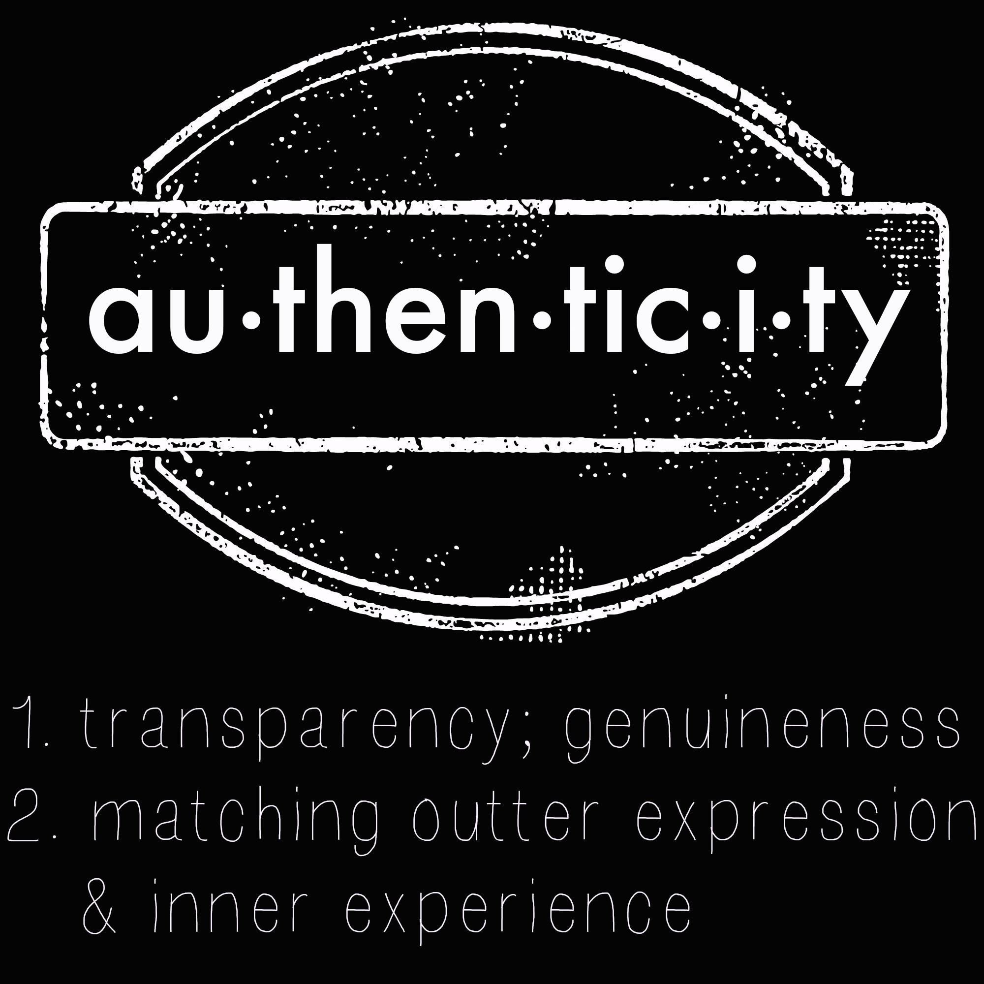 Cultivating⁤ Authenticity: The ​Cornerstone⁤ of Trust in Digital Interactions