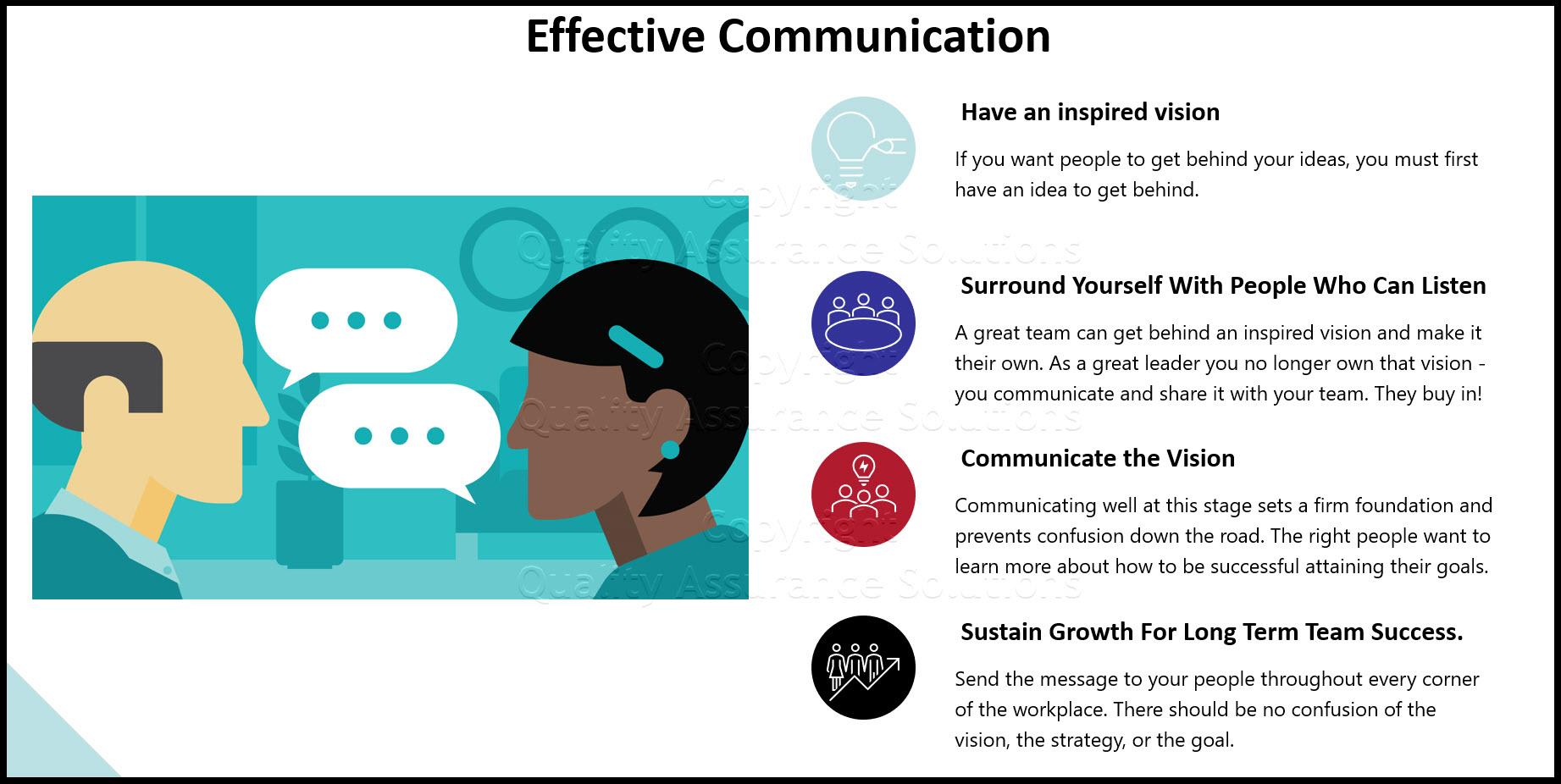 Mastering the Art of Effective Interaction